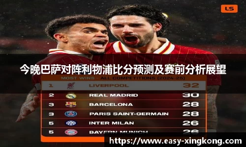今晚巴萨对阵利物浦比分预测及赛前分析展望